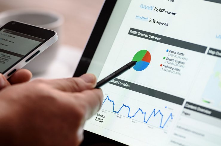 The Basics of PPC Scripts, and How They Can Boost Your Ads